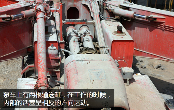 泵車、混凝土泵、混凝土