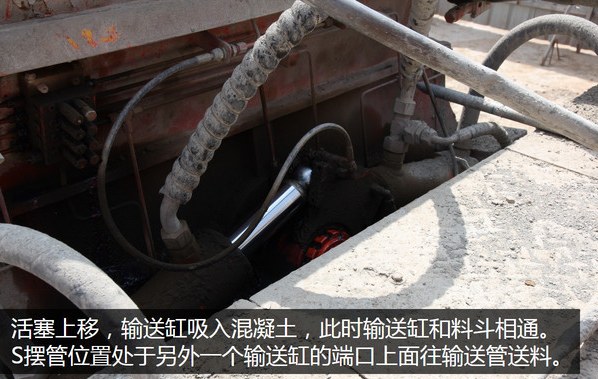 泵車、混凝土泵、混凝土