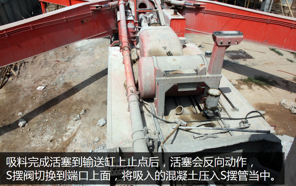 泵車、混凝土泵、混凝土